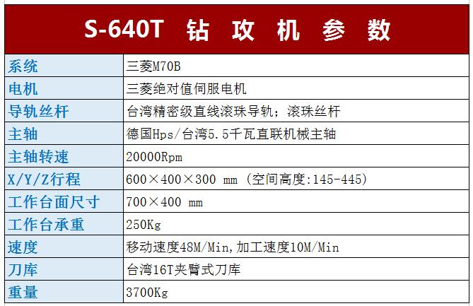 小型數控鉆攻中心