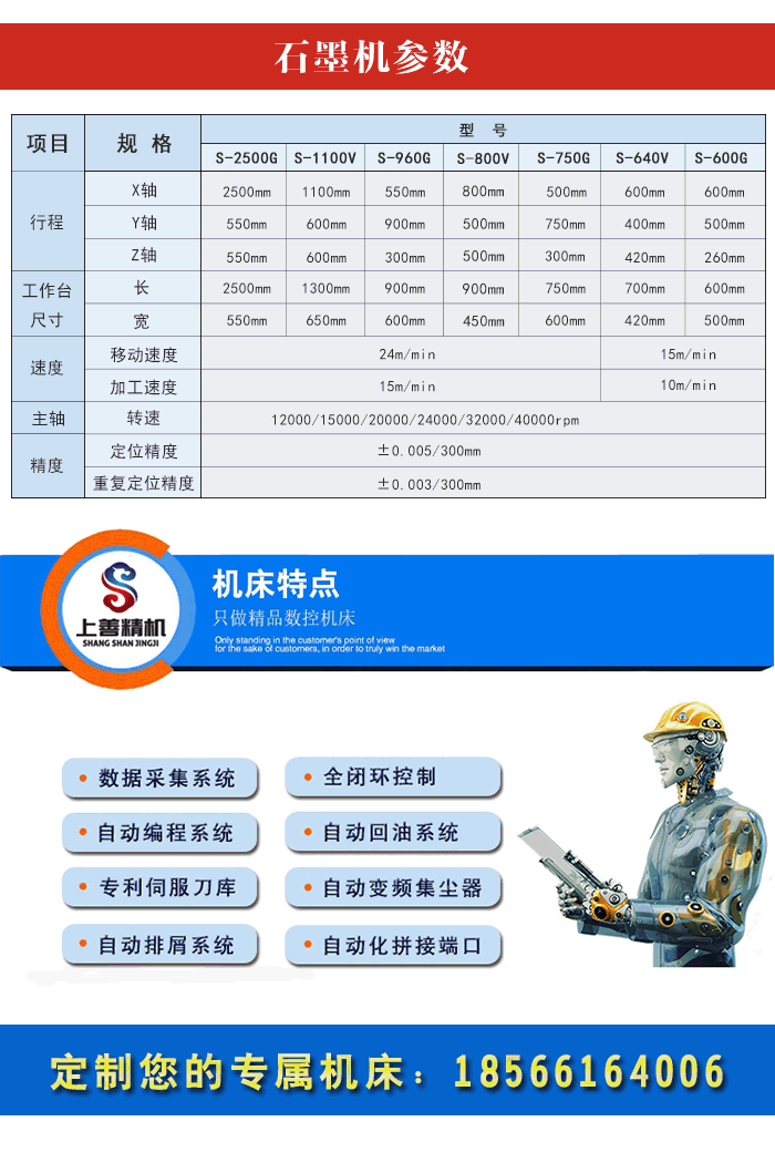 安徽石墨機參數